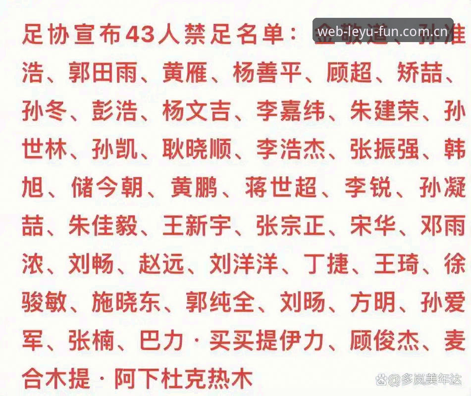 中国足协第三批禁足名单公布：17人终身禁足，48人遭重罚